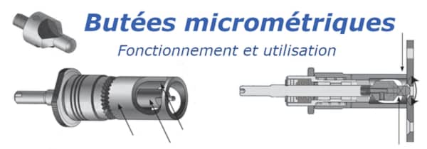 Tout savoir sur les butées micrométriques (microstop), description du fonctionnement et anatomie d'une fraise