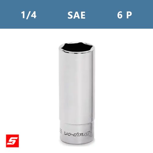 Série STM