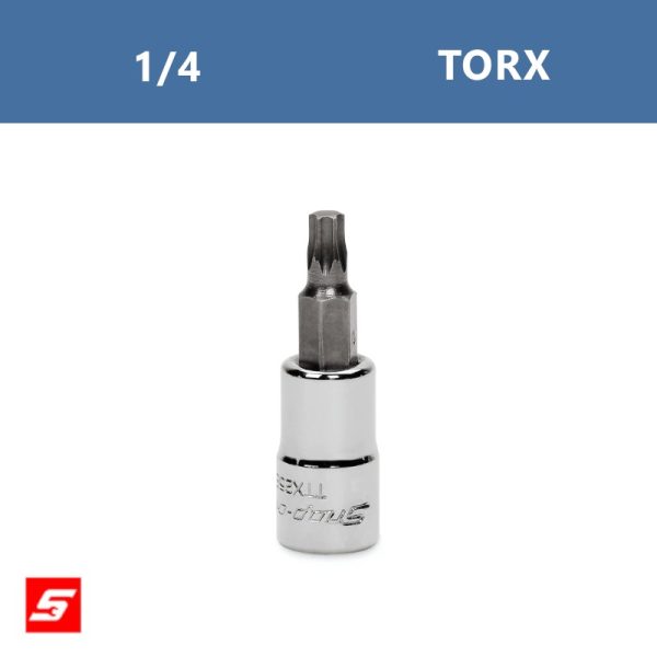 Série TTX